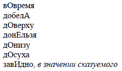 Ударения наречия