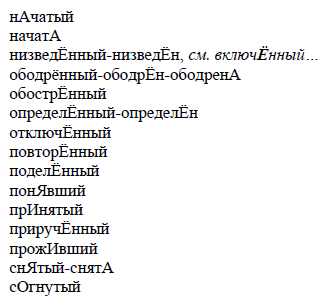 Ударения причастия